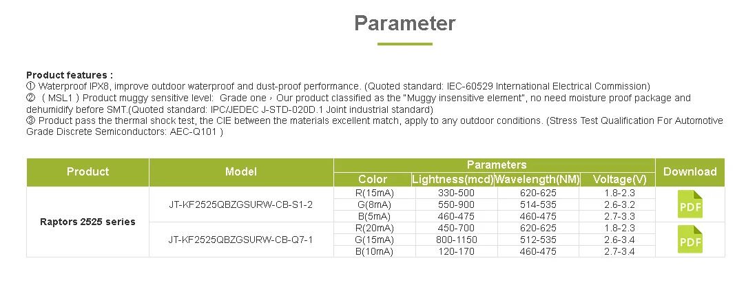 high brightness full color outdoor advertising digital p5 rental led display screen prices  for stage