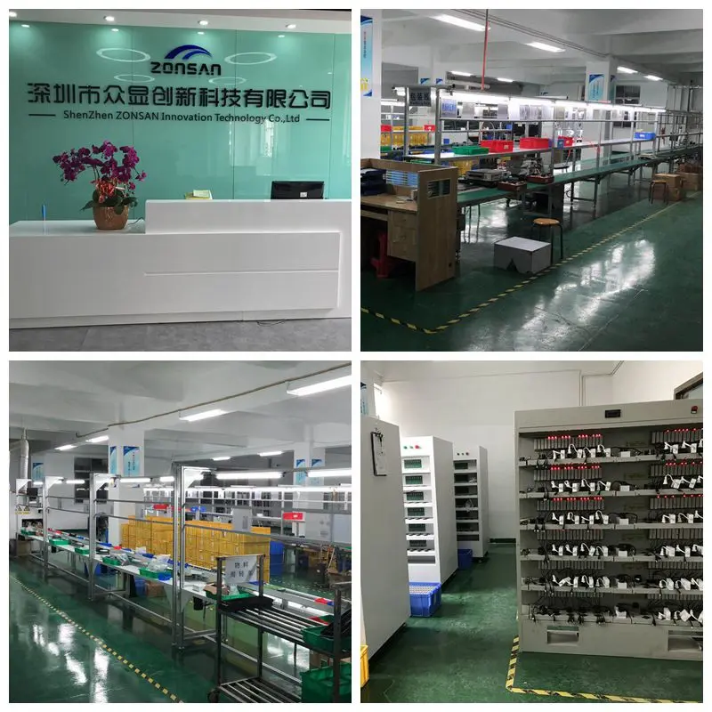 Picture of zonsan factory