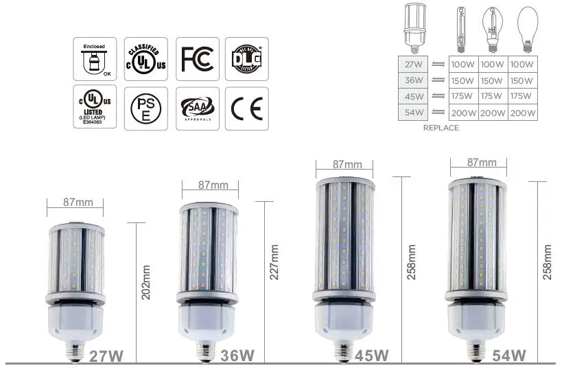 Outdoor waterproof 54w LED Parking Lot shoebox Light E39 led corn lamp with UL DLC approved for 5years warranty IP65