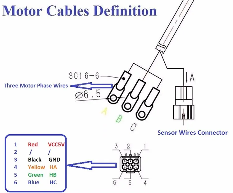 5kw qs v3
