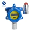 Hot Sale Internet Of Things Fixed Industrial Gas Leak Detector Sensor