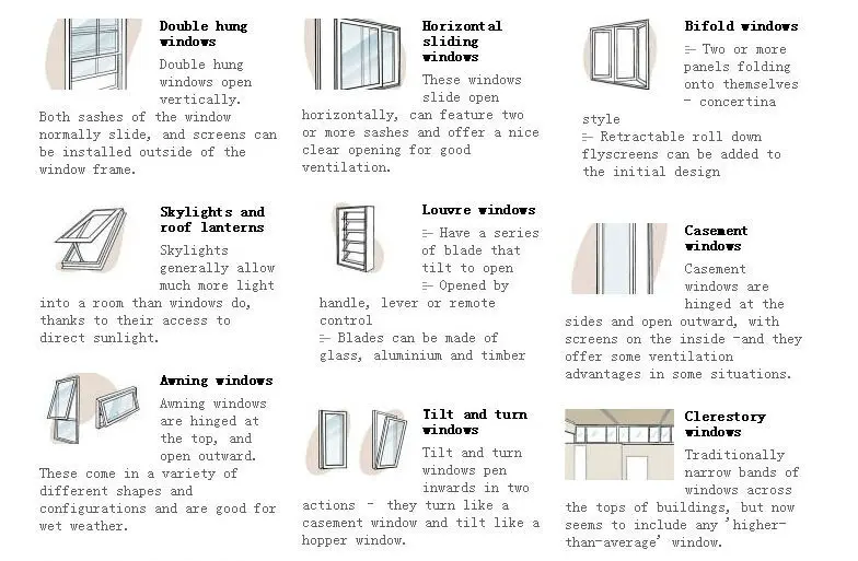 Double Glazed Windows Prices Pvc Opening Windows With Plastic Window ...