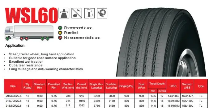 Windpower Brand truck tyre wgb21 8r22.5 9r22.5 10r22.5 295/80r22.5