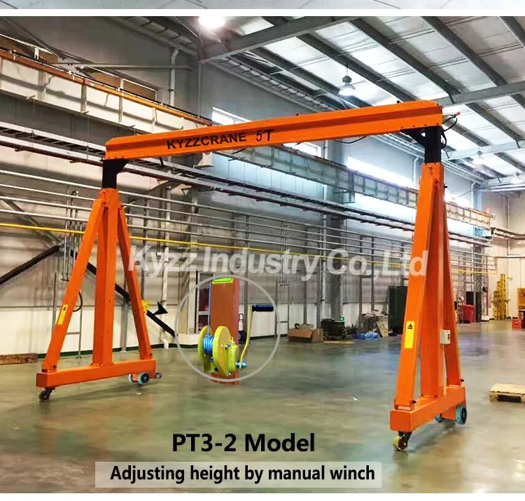 Gantry Crane Inspection Checklist