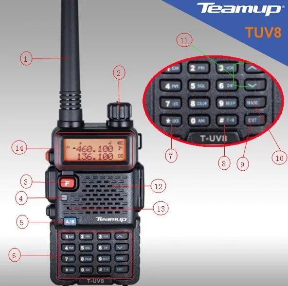 Multiple Function! Tuv8 Cheap Vhf Uhf Dual Band Ham Radio Mobile With Dtmf Buy Dual Band Ham