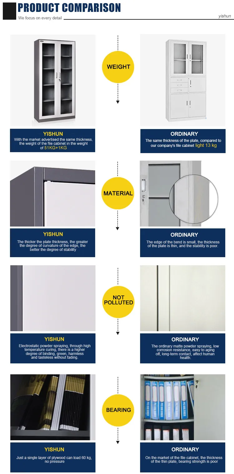 Cheap Office Shelf Filling Cabinet with 2 Swing Glass Door meuble de rangement pour burea
