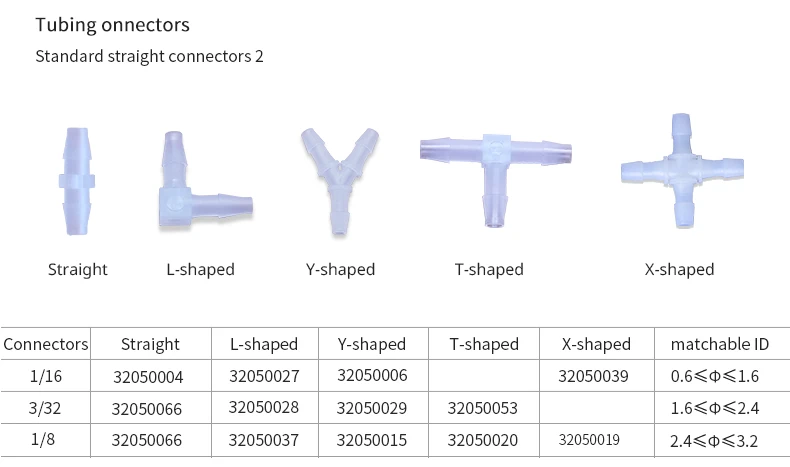 Kamoer FX-STP 12 volt aquarium dosing peristaltic pump for reef aquarium