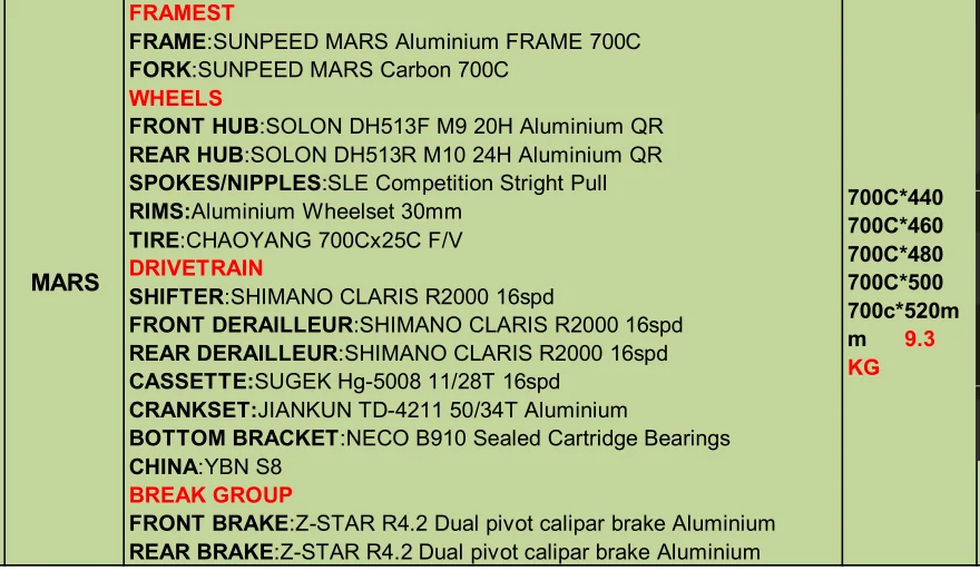 Sunpeed mars size discount chart