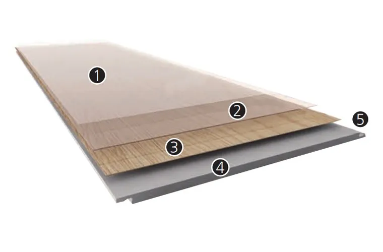 spc flooring waterproof