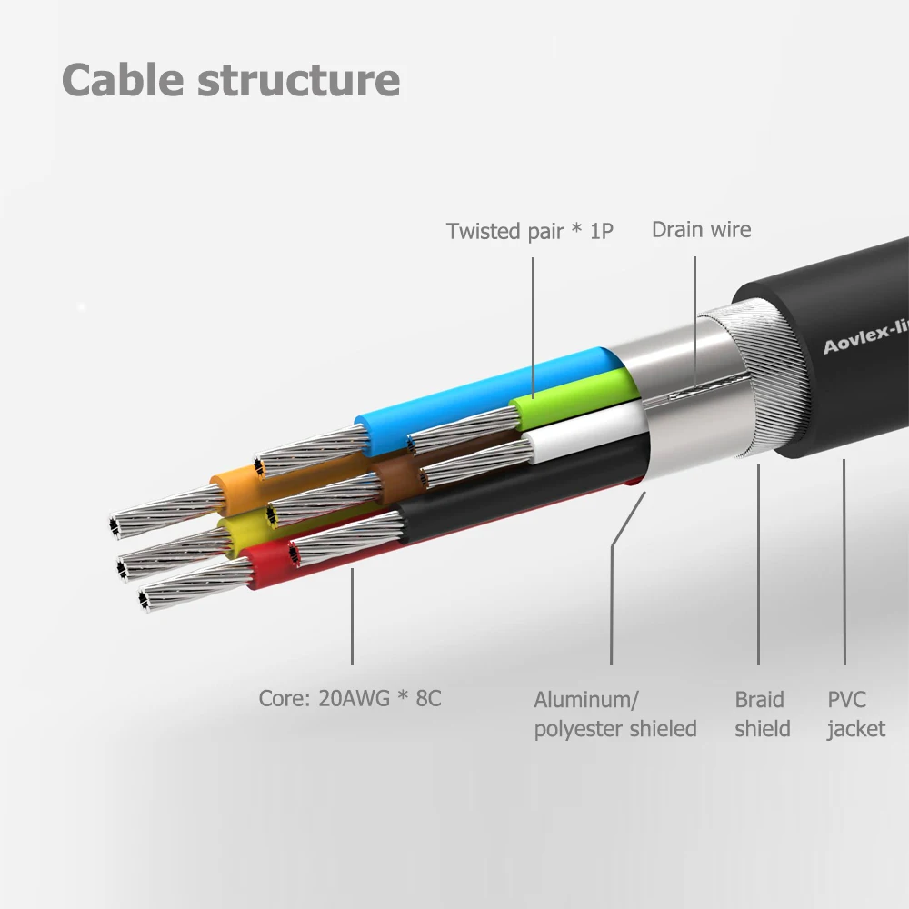 Cable structure 2.jpg