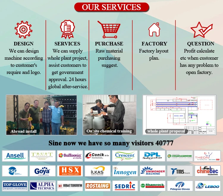 durex 1 natural rubber latex condom machine