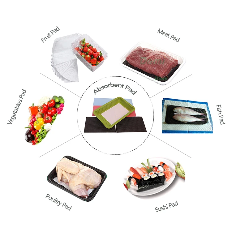 FDA,ISO 9001 Certificate 5,000~30,000ml/m2 Food Grade Absorbent Absorbent Food Pads