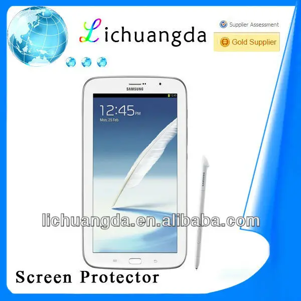 Clear Screen Protector for Camera