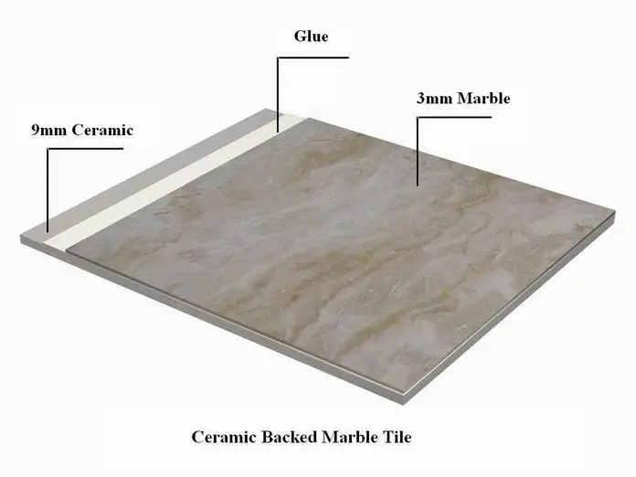 Ceramic Backed Marble Tile.jpg