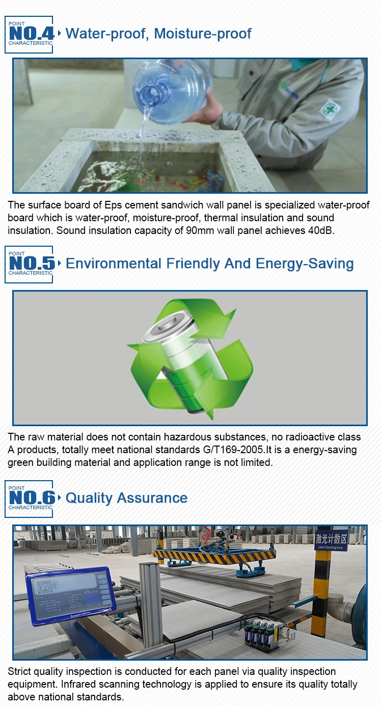 Foam Cement Sandwich Panel Exterior Concrete Precast Wall Panel