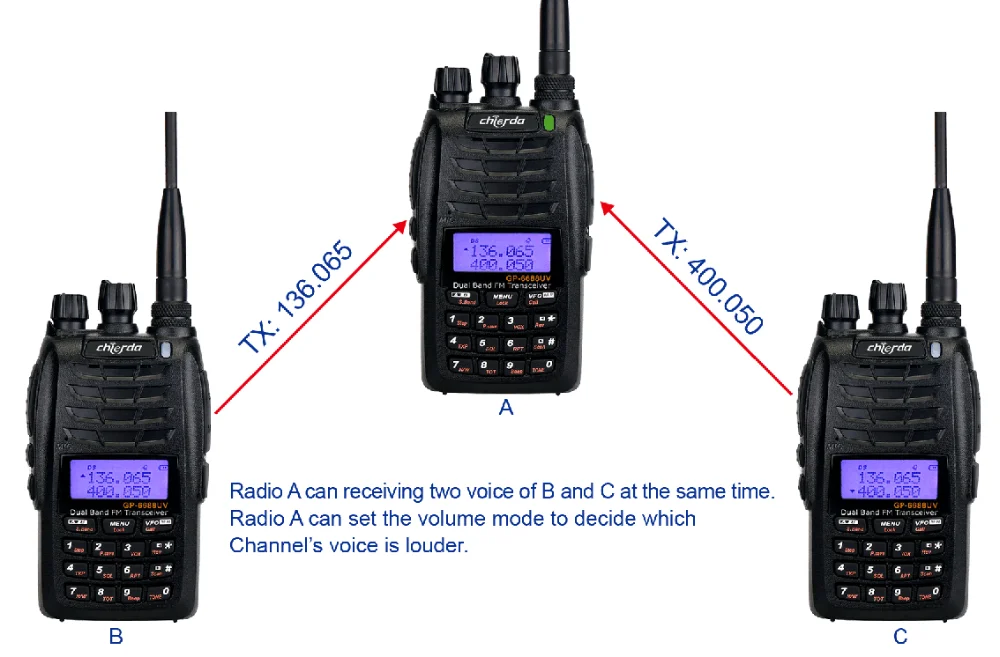 400480 Mhz Long Distance Walkie Talkie 5 Km With Double Ptt Dual Band