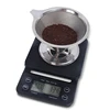 Digital Smooth Surface Meat Scale,Perfect for Kitchen Cooking and Coffee
