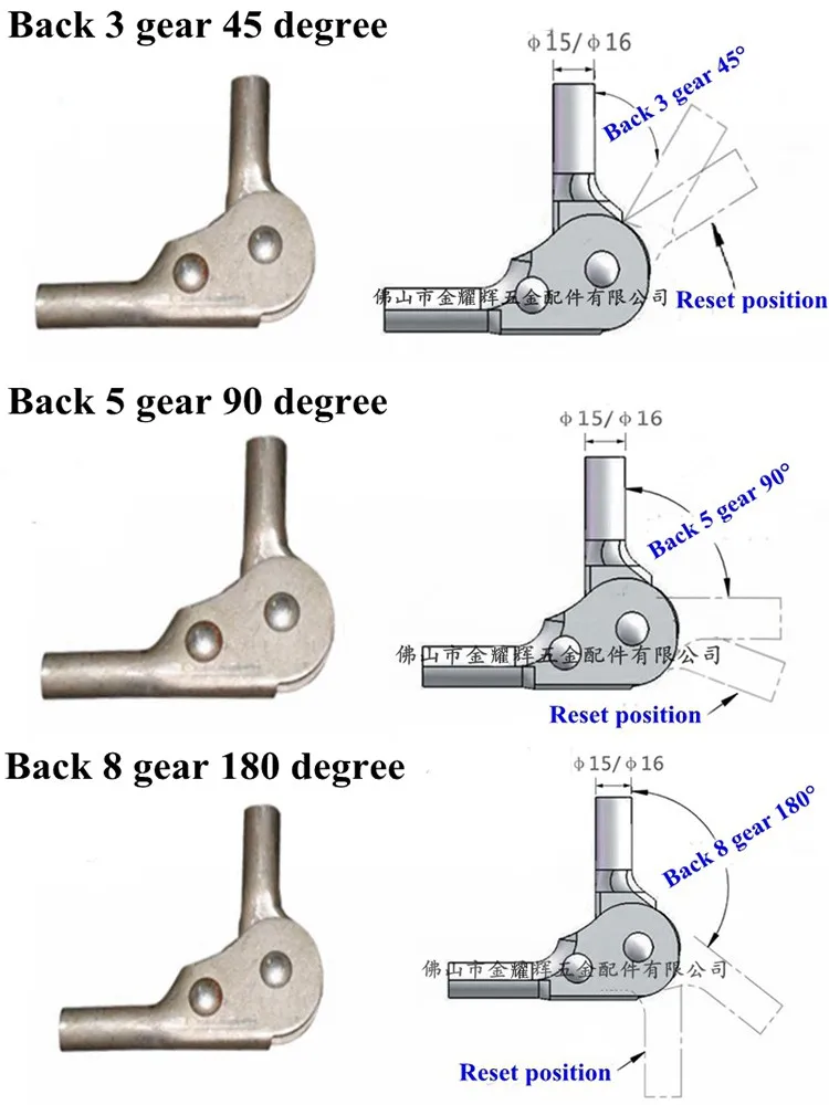 Metal Sofa Hinge Backrest Folding Ratchet Spare Parts 5 Level 2019 Durable