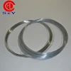 Best sale from shenzhou hongli for hot dipped galvanized iron wire( factory)