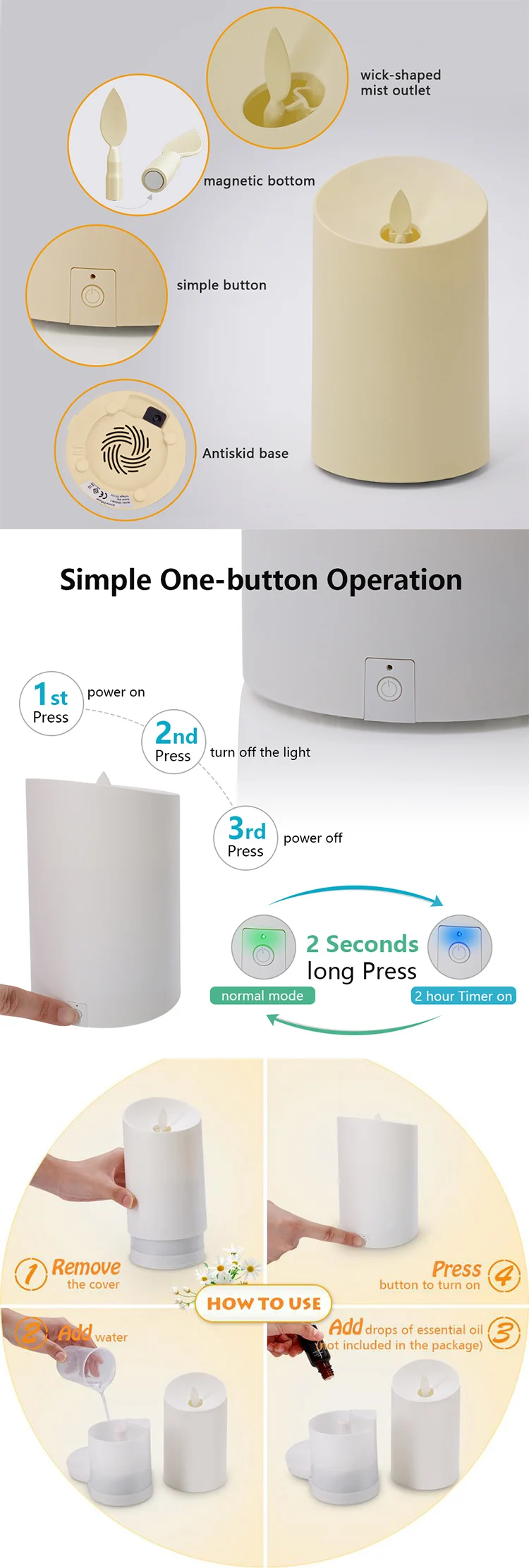 New Smart Home Appliances 120ml Essential Oil Ultrasonic Aroma Mist Diffusor