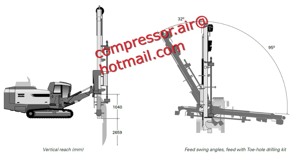 D55 / Powerroc D45 / Drill Rigs / Surface Drill Rigs / Atlas Copco