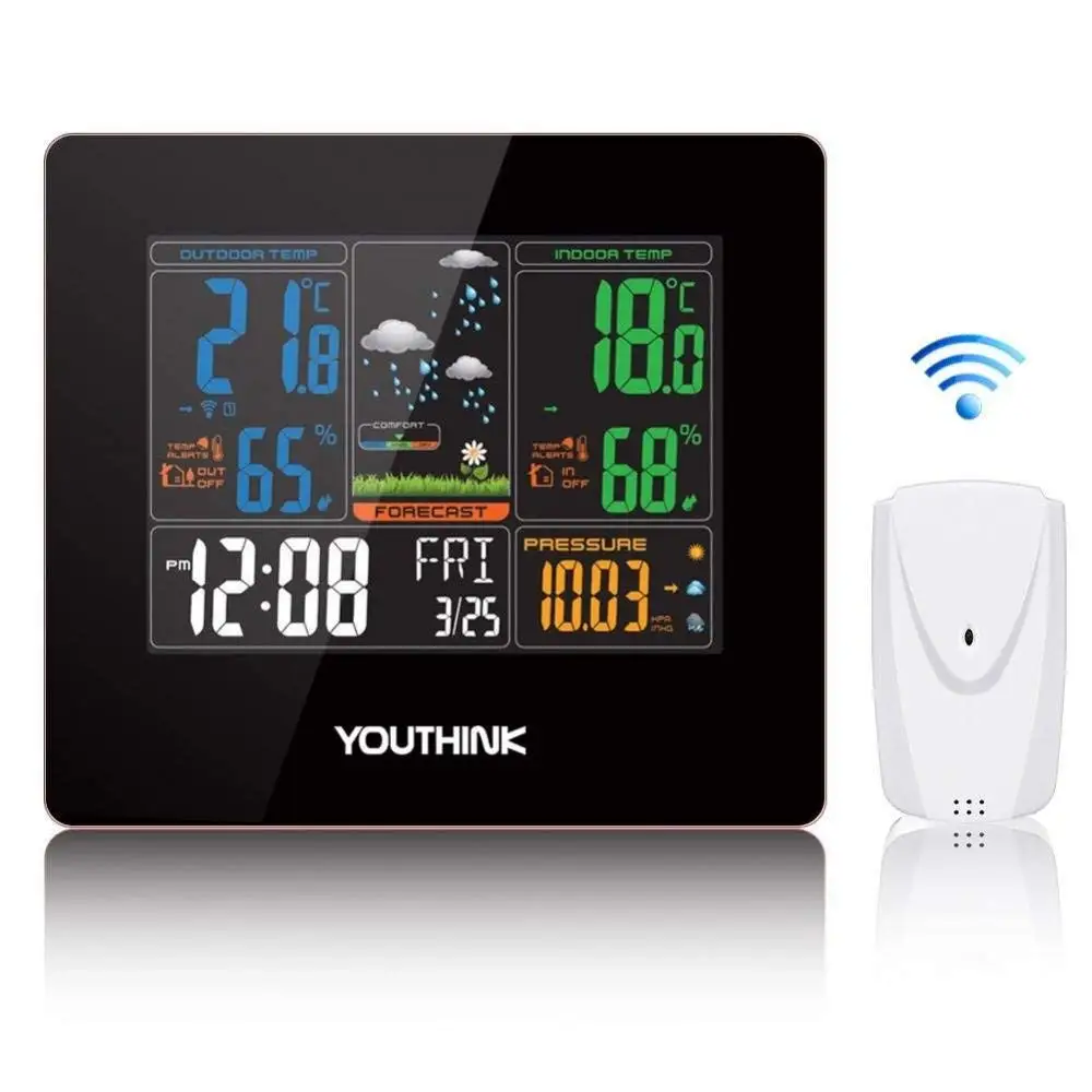 Метеостанция с видеокамерой. Wireless weather station with backlight. Weather station clock. Часы метеостанция инструкция. Цифровая метеостанция с барометром.