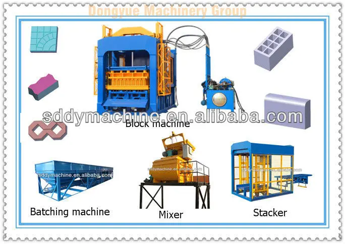 QT6-15B concrete block machine