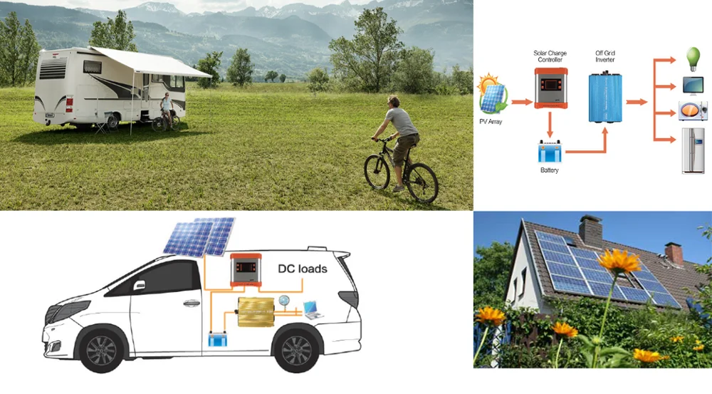 solar controller 60a