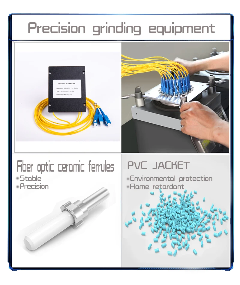 4wayfiberoptic splitter3.jpg