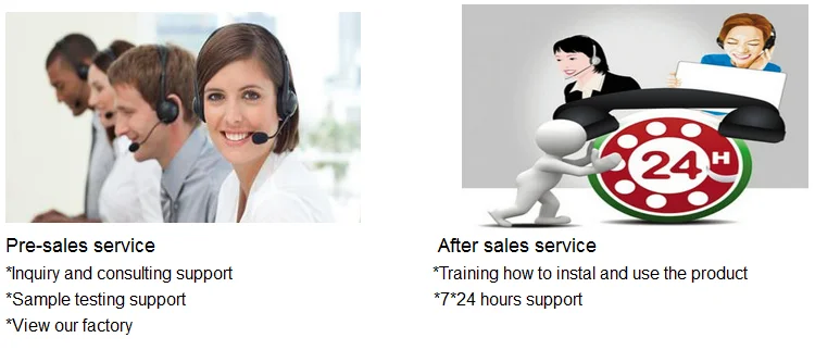 high current 300A 400A Brushless dc controller 48V 3kw 4kw BLDC Motor Speed Controller