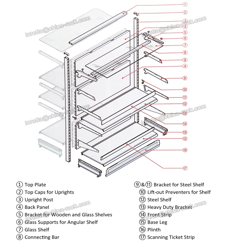 Plain Metal Back Panel Shopping Display Wall Shelving Island Shelf