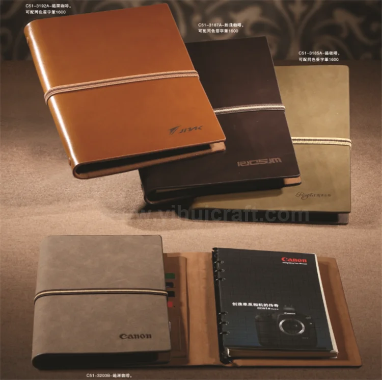 Py notebook. Py notebook
