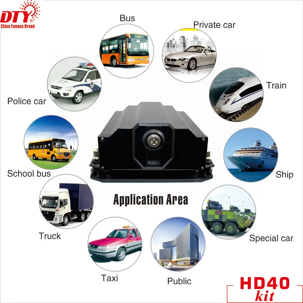 DTY Mobile HDD 4 CH Car DVR Camera System with free cms software 3G 4G WIFI GPS Optional