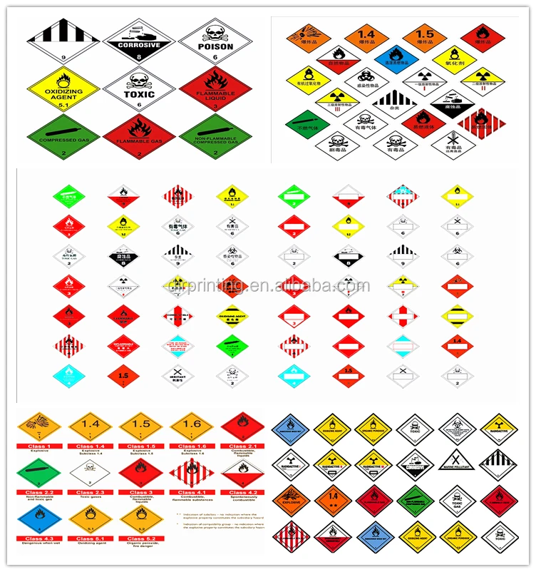 Factory Price Glossy Lamination International Hazard Labels For