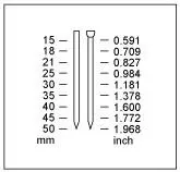 F0650CNAIL