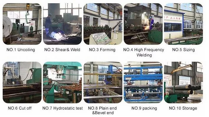 production process