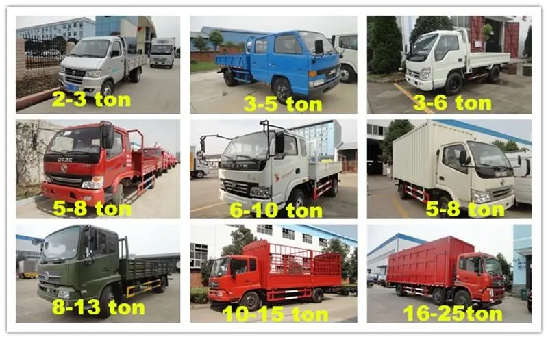 Jmc 3 Ton Lorry Truck Dimensions Cargo Truck With Double Cab Buy Cargo Truck With Double Cab Lorry Truck Dimensions Lorry Truck 3 Ton Product On Alibaba Com