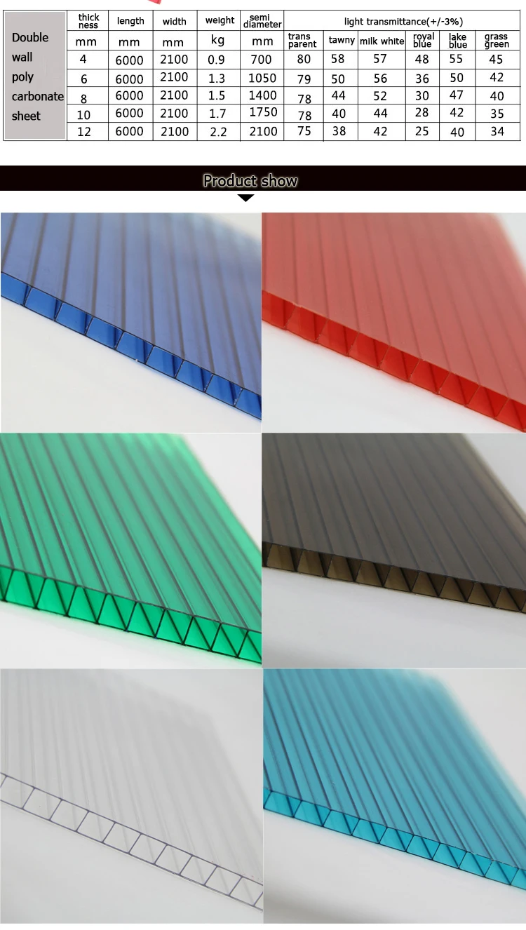 XINHAI brands price greenhouse 8mm 10mm 12mm 14mm 16mm sheet polycarbonate / policarbonato alveolar