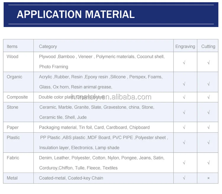 application material.jpg