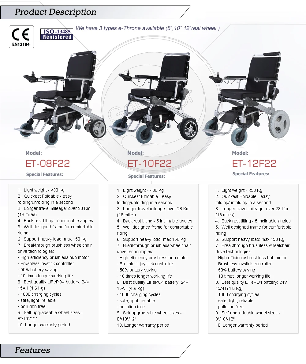 eThrone! New version! Medicare easy folding foldable portable power