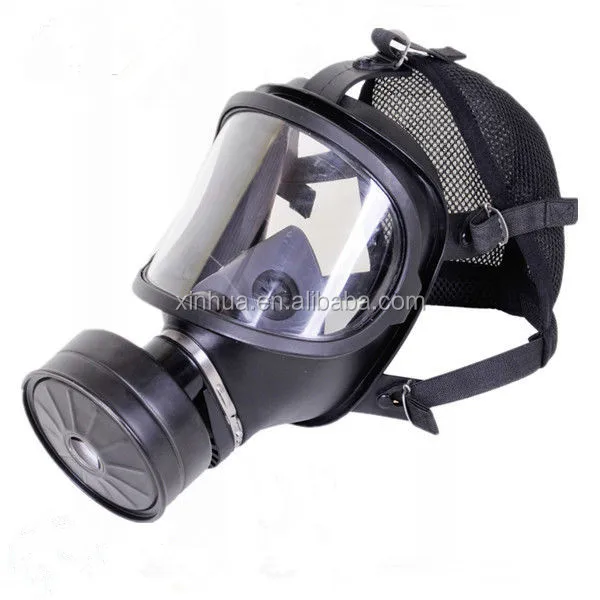 military respirator mask military respirator mask