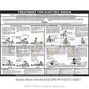 Electric Shock Treatment Chart In Tamil