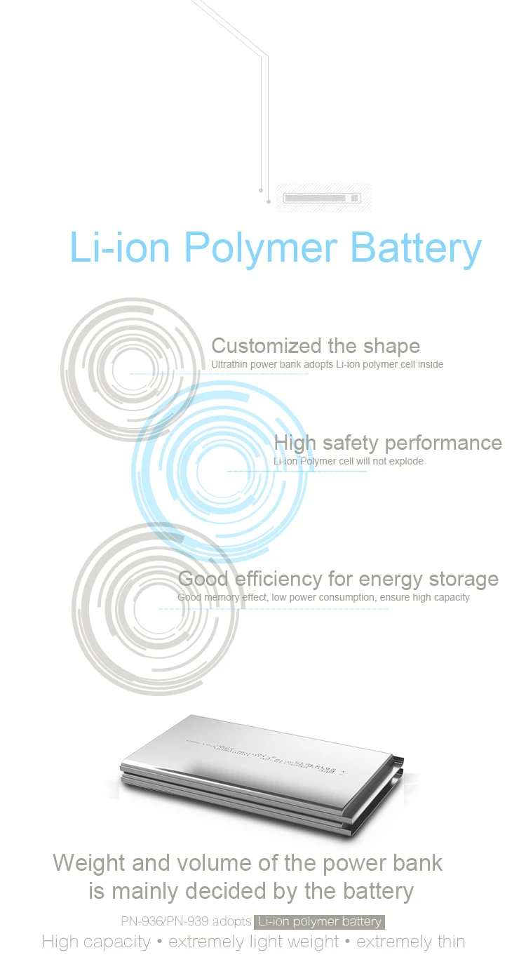 2021 20000 Mah Notebook Power Bank Powerbank Charger - ANKUX.COM
