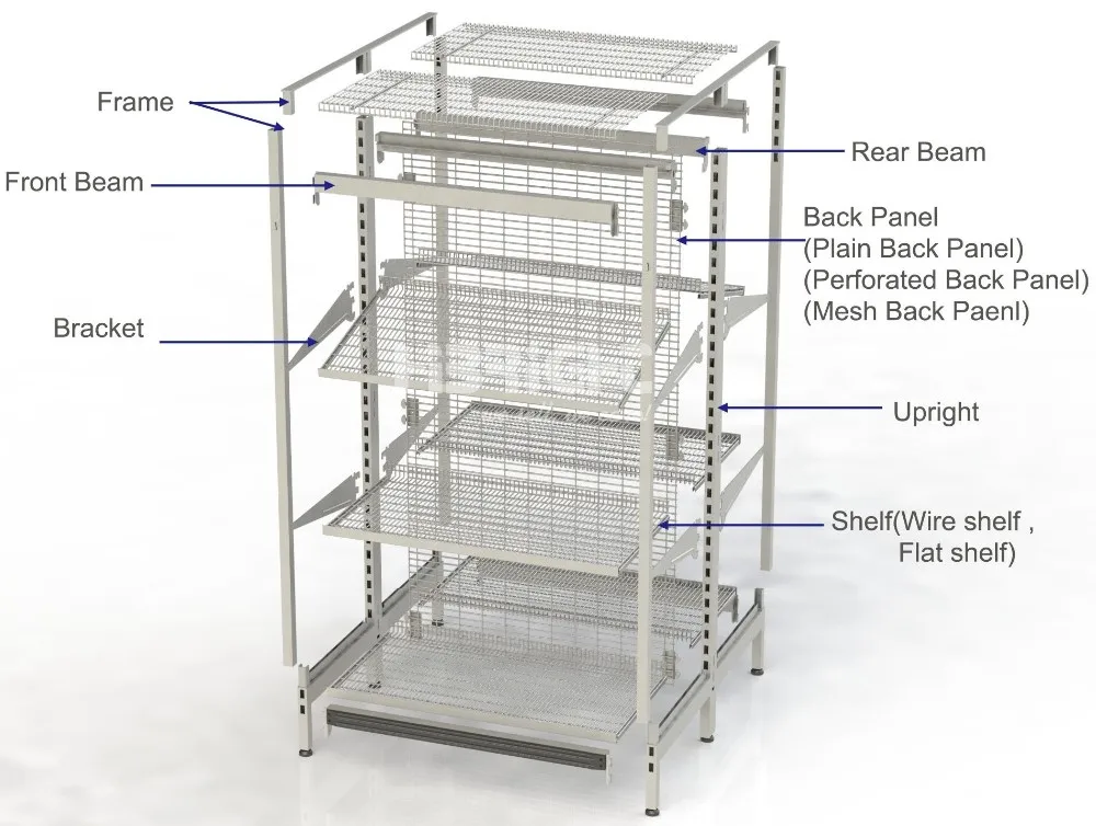 Australian Style Retail Shelving Supermarket Shelf Buy Retail Shelving,Supermarket Shelf