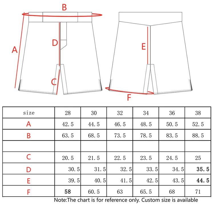 2018 Newest Wholesale Custom Make Your Own Sublimated MMA Shorts