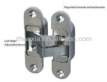 hinges for wardrobe doors