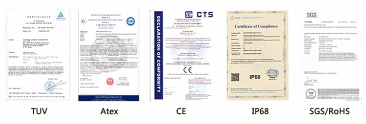 cable gland certification.jpg