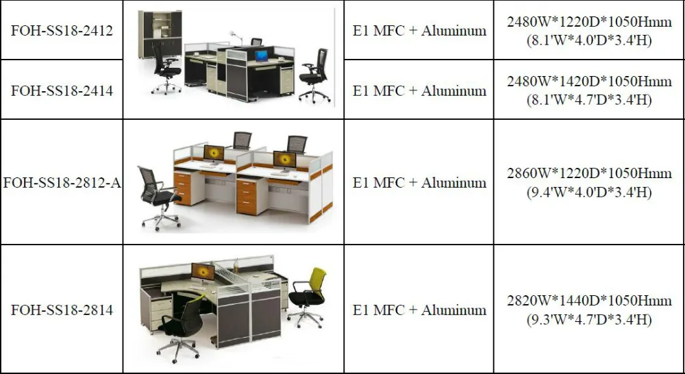 Guangdong Intelligent Designs Office Furniture Standard Size Office