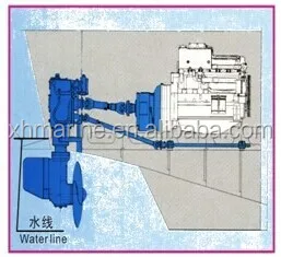 Marine Boat Propulsion Rudder Propellers Deck Installation Propeller .jpg