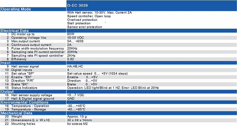 Ec Motors, 2A, Brushless, D-EC-3039 - detail 2